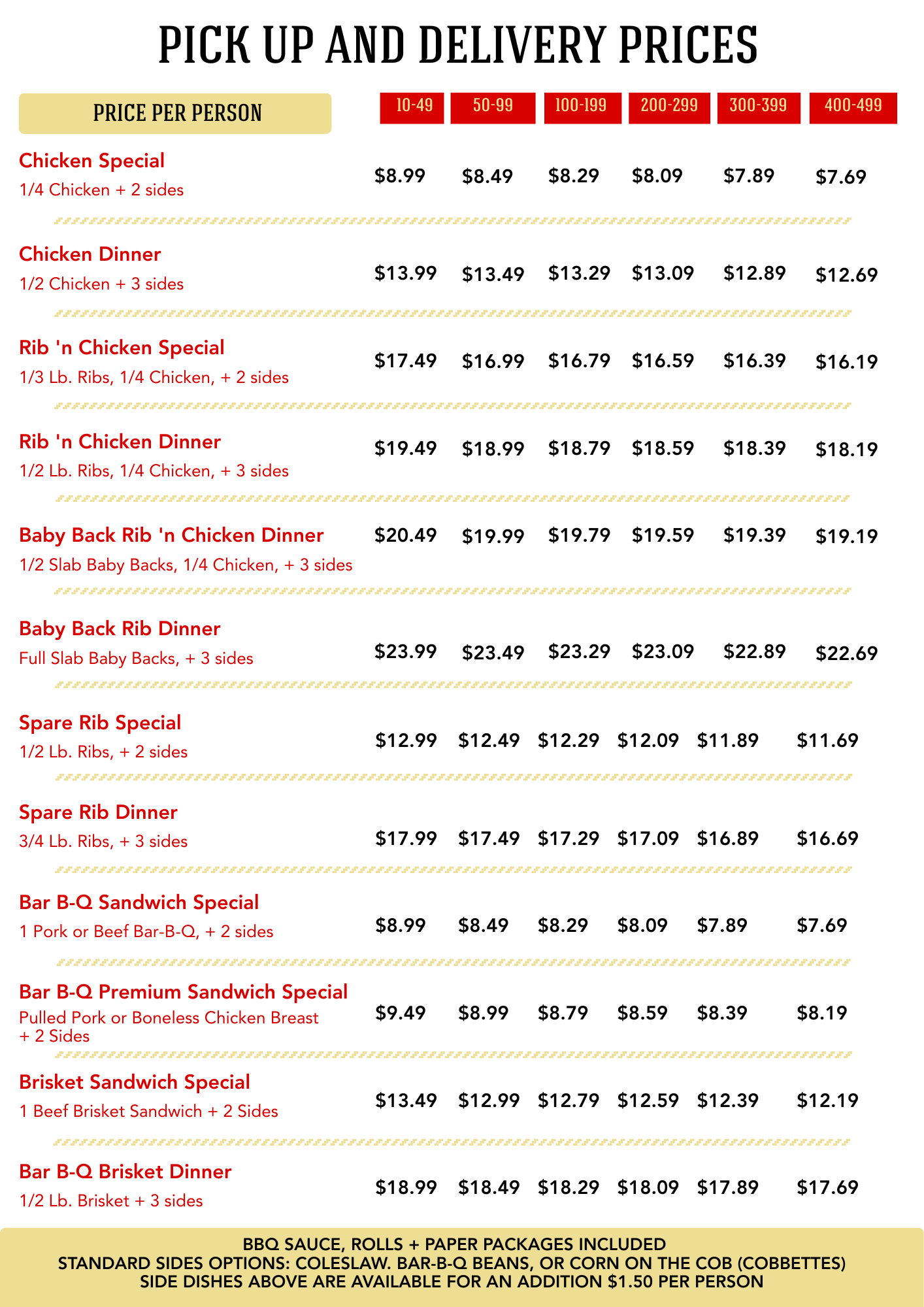 PICK UP & DELIVERY Prices